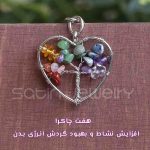 جاکلیدی طرح درخت - تصویر 7