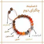 دستبند چاکرای دوم