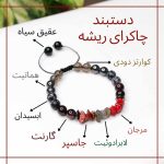دستبند چاکرای اول